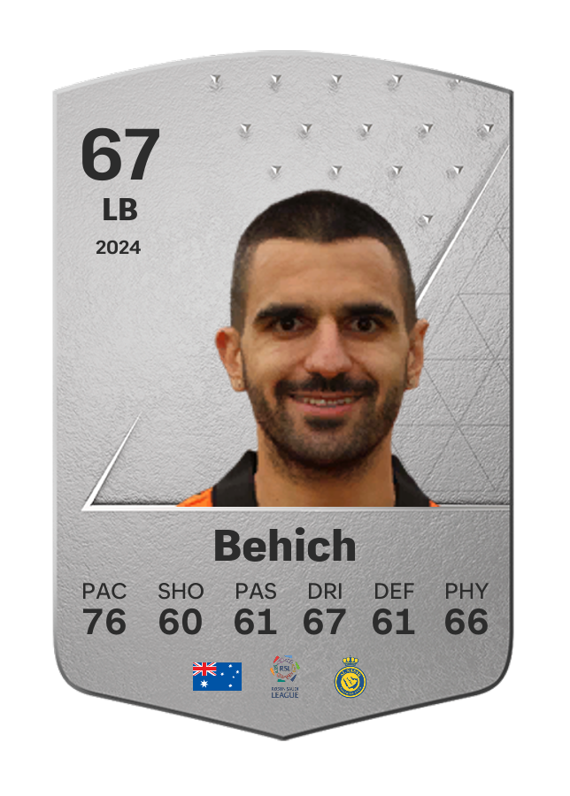 Player card image