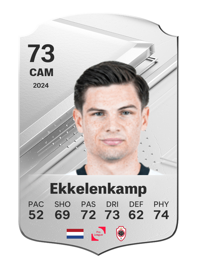 Player card image