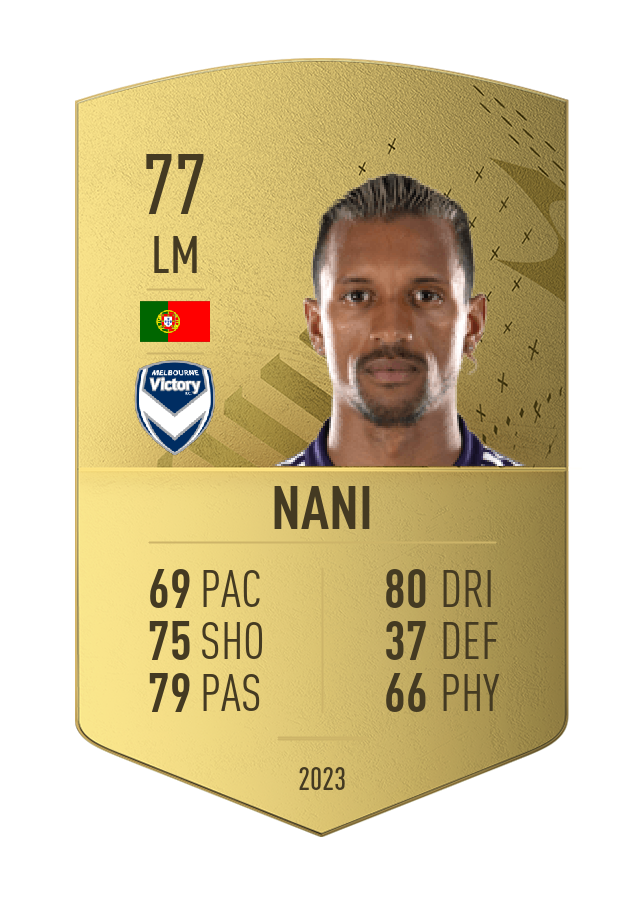 Player card image