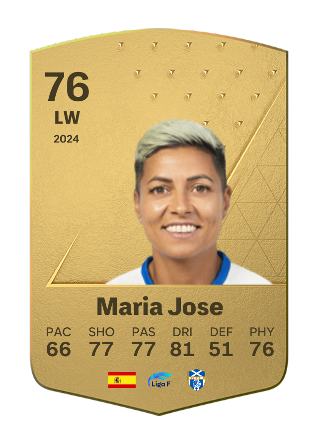 Player card image