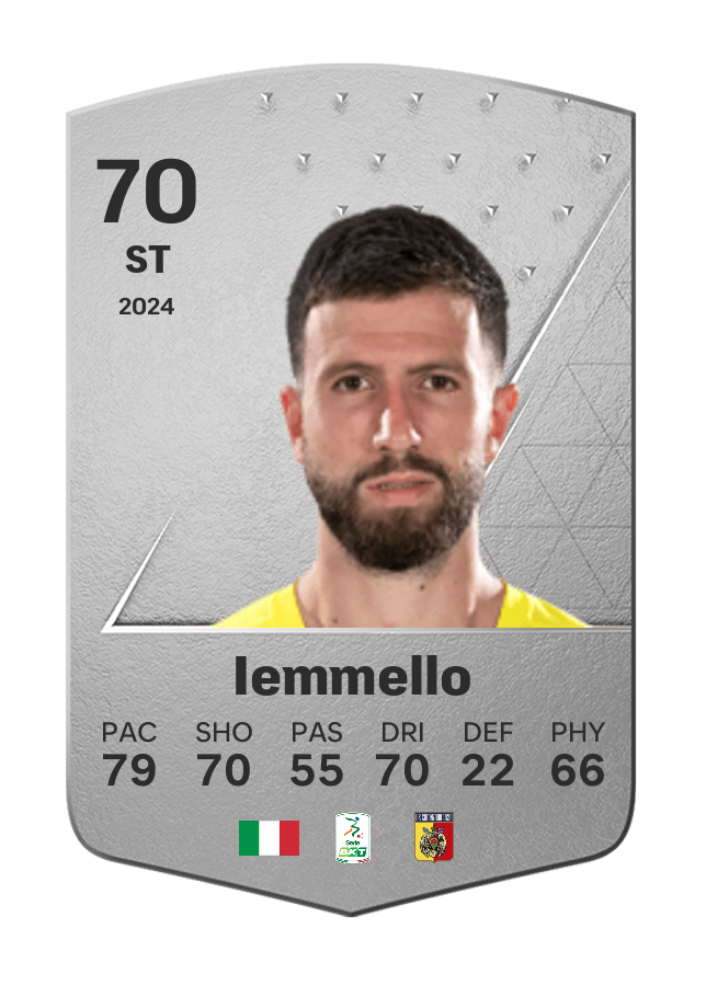 Player card image