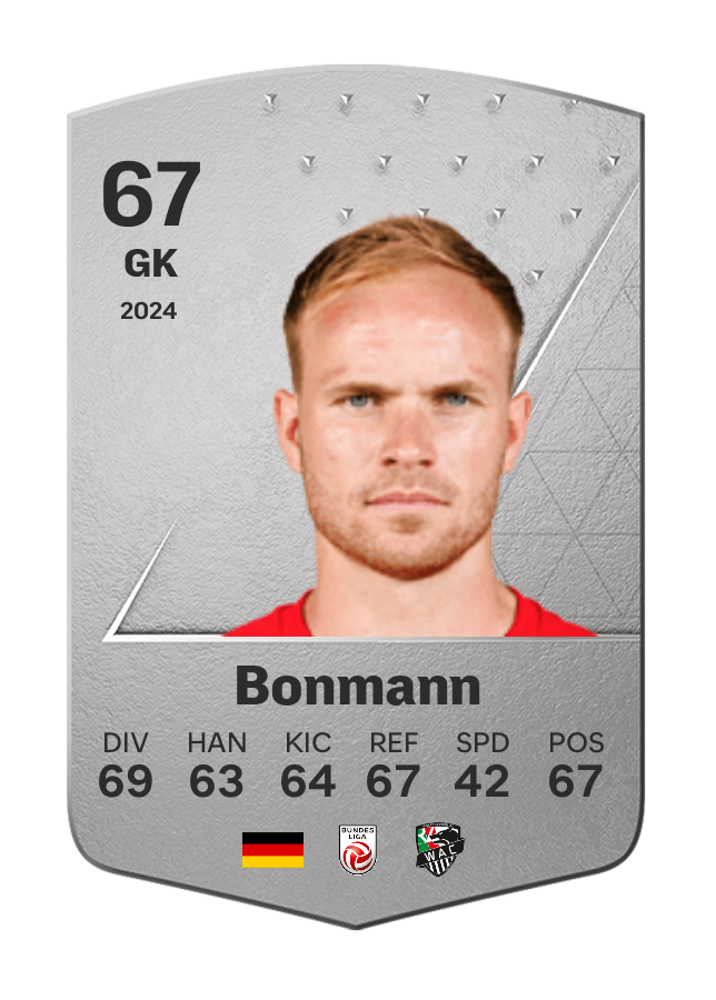 Player card image