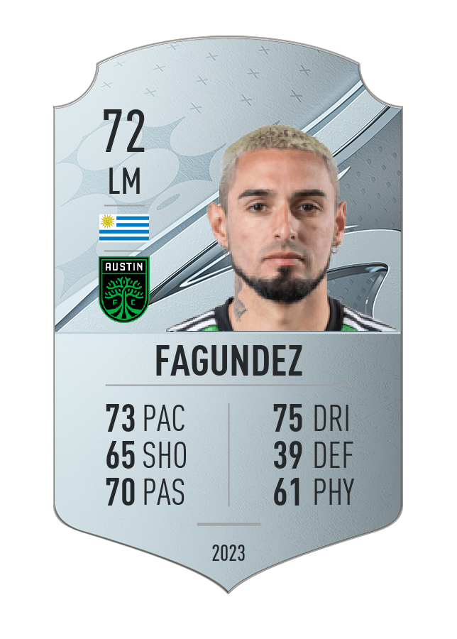 Player card image