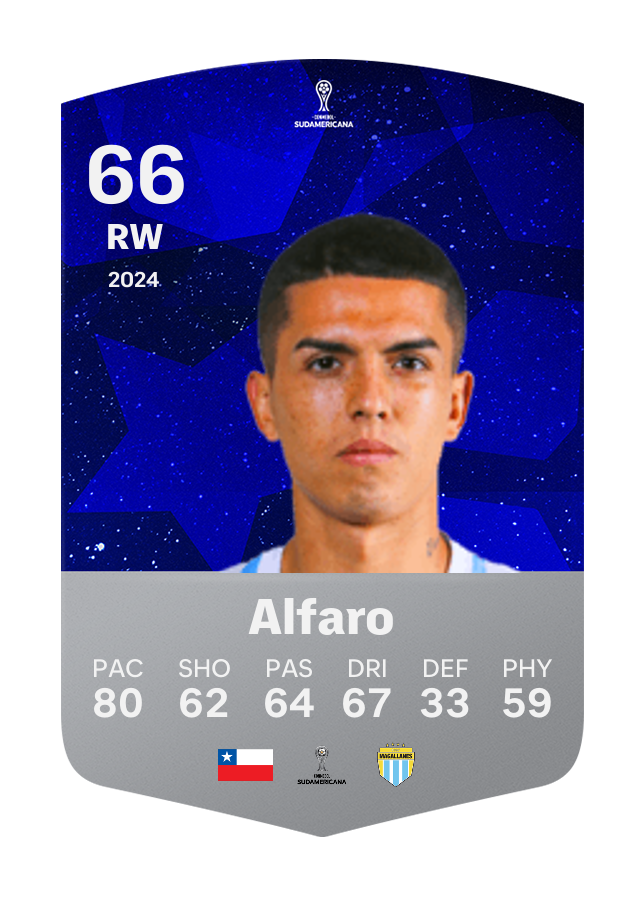 Player card image
