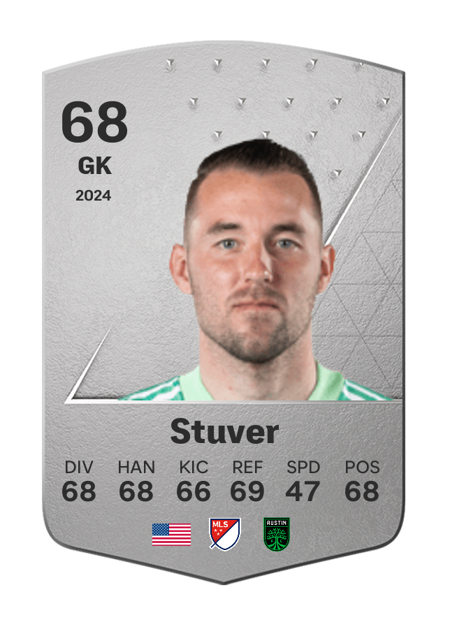 Player card image