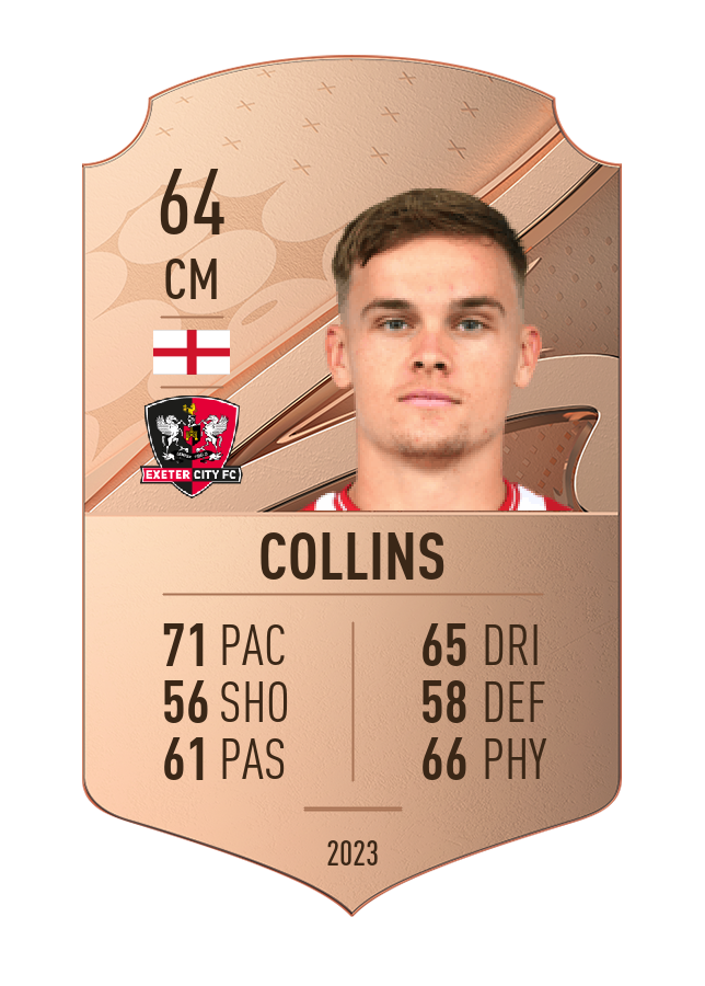 Player card image