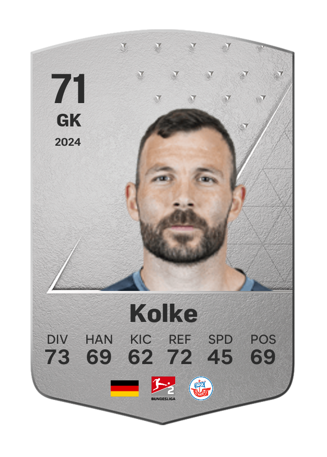 Player card image