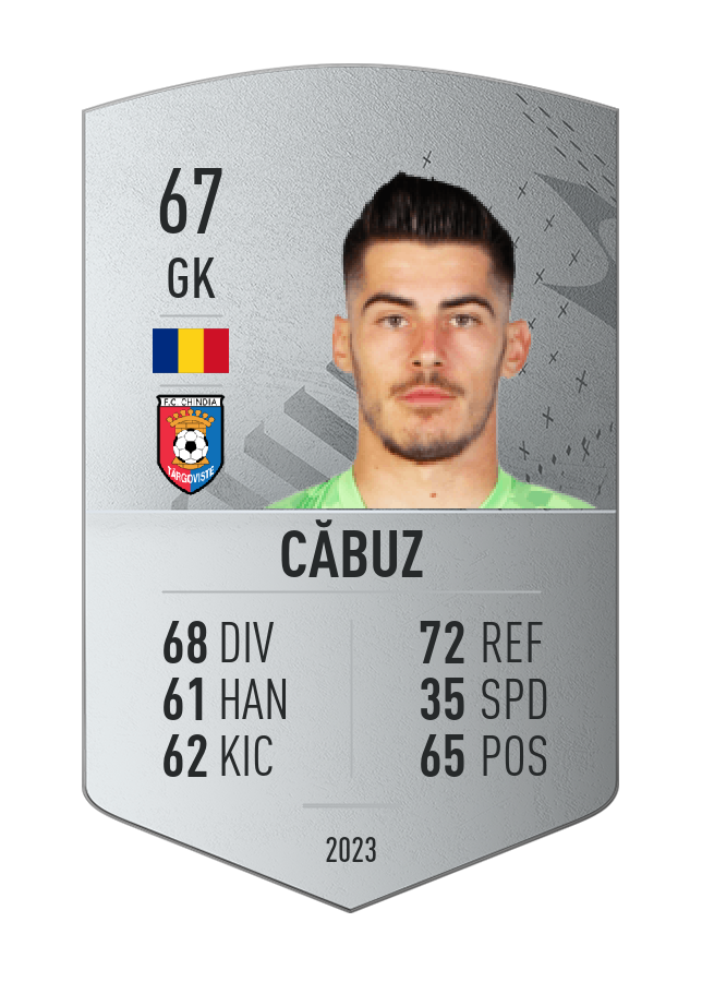 Player card image