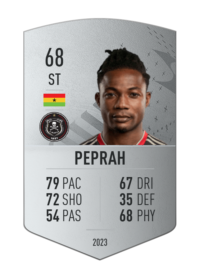 Player card image
