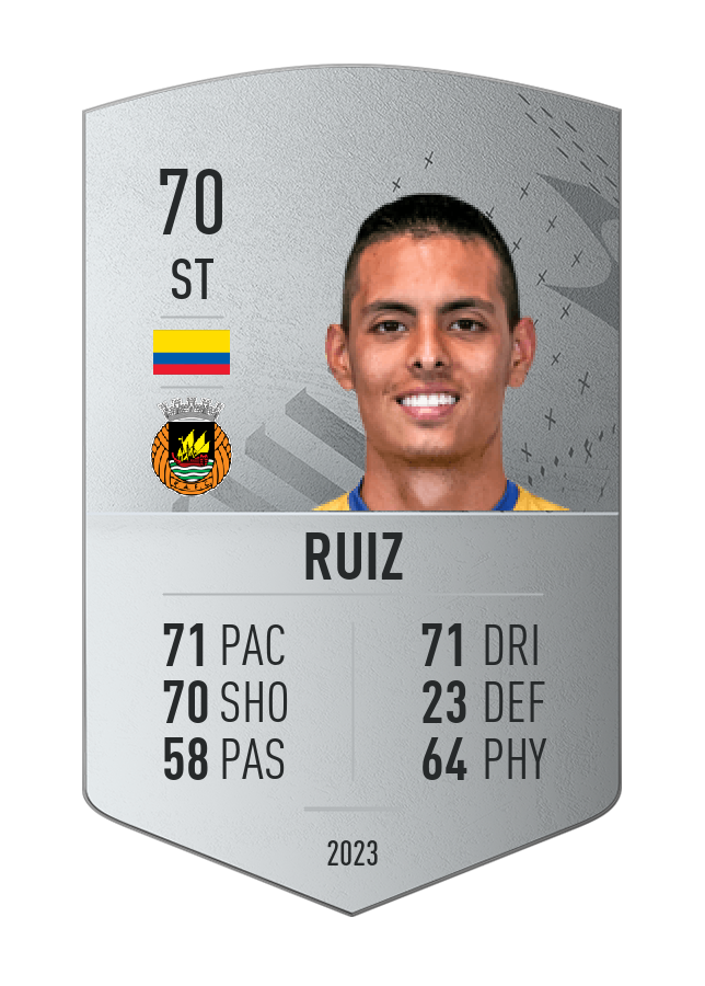 Player card image