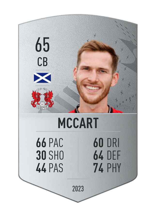 Player card image