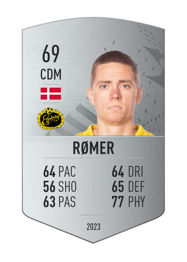 Player card image