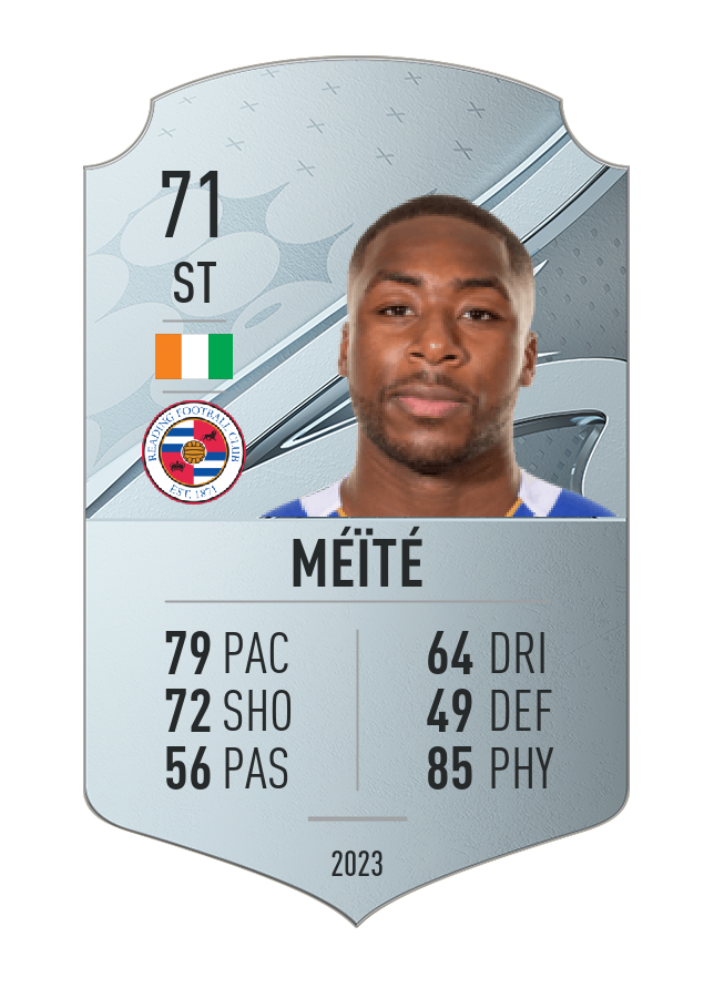 Player card image