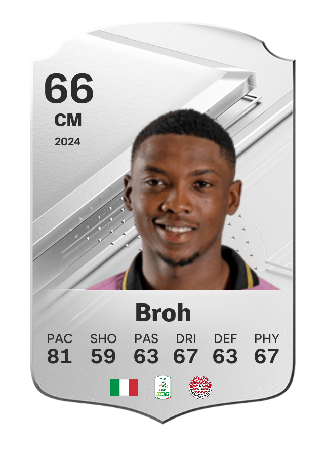 Player card image