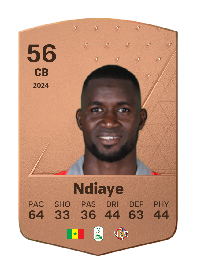 Player card image
