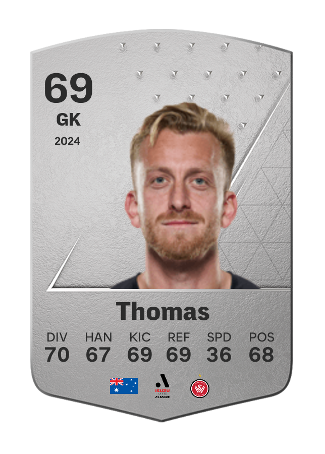 Player card image