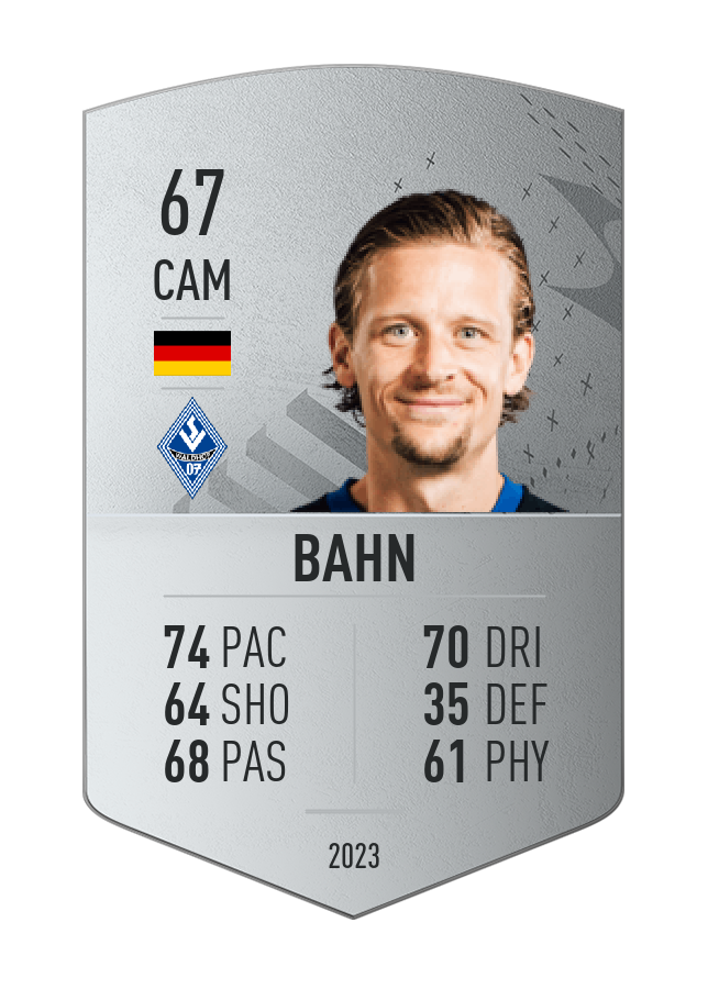 Player card image