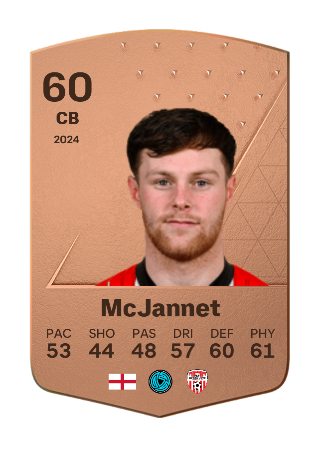 Player card image