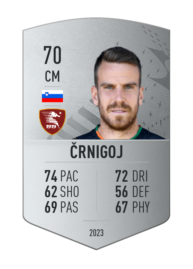 Player card image