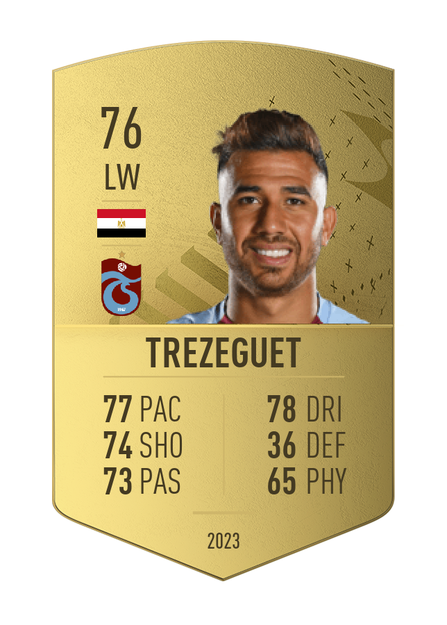 Player card image