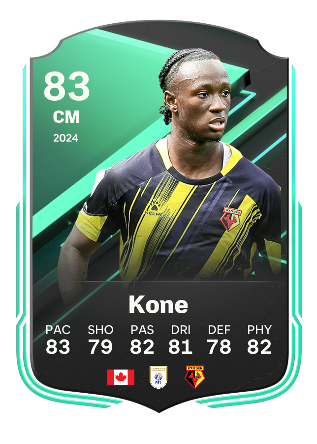 Player card image