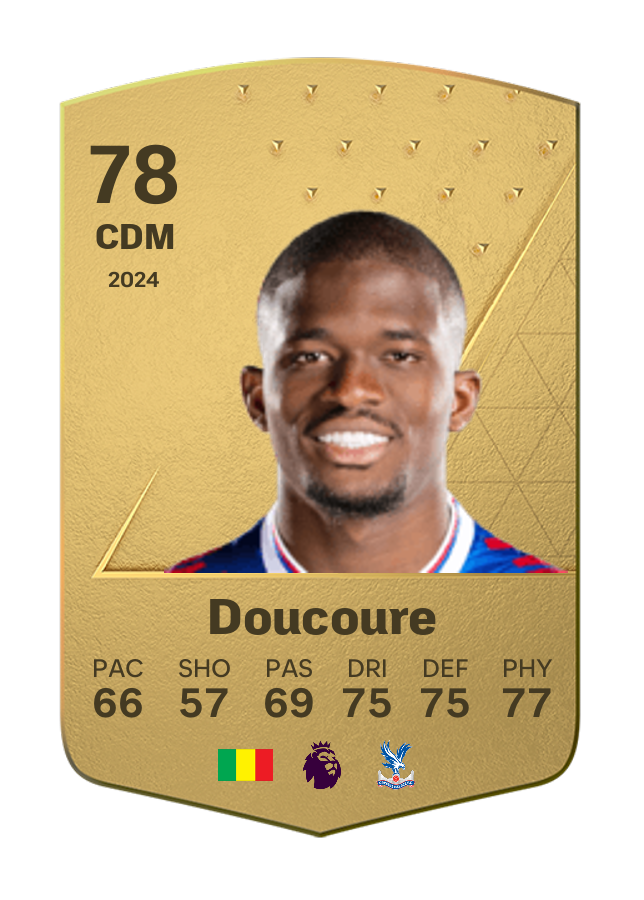 Player card image