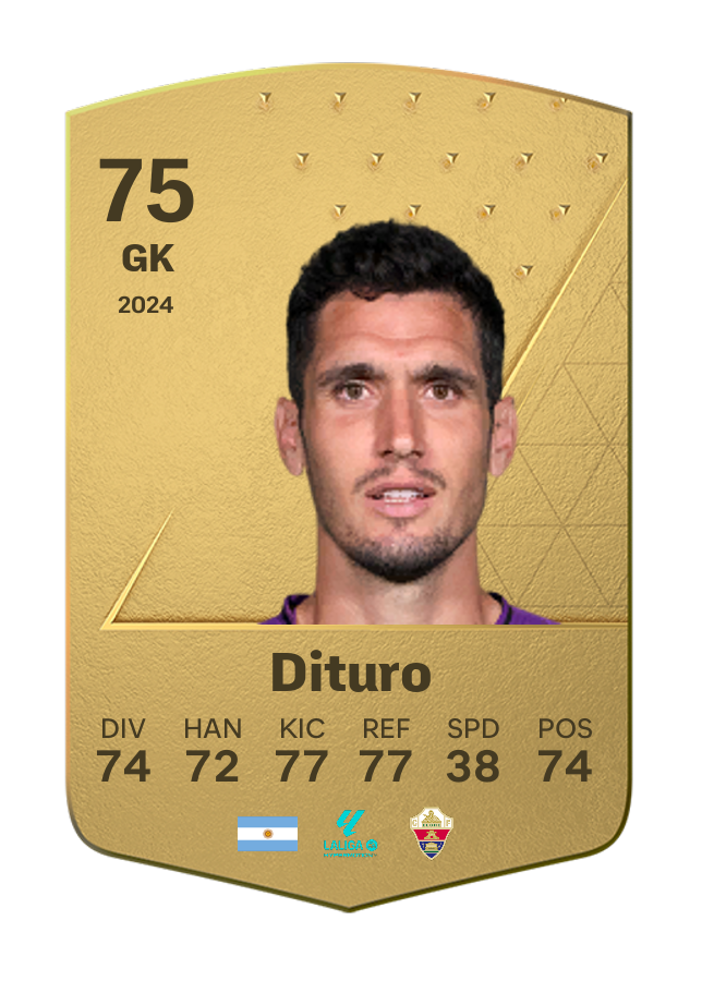 Player card image