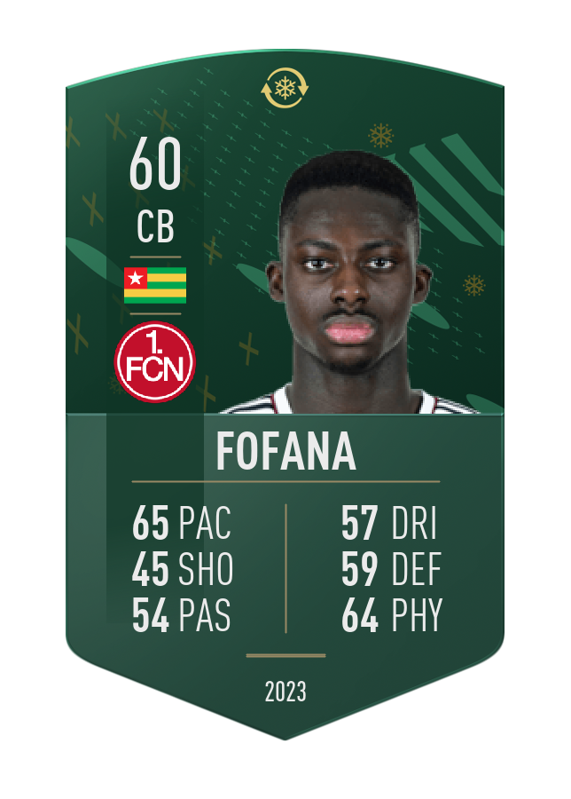 Player card image