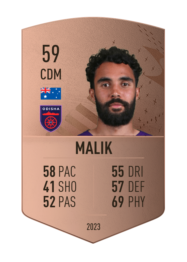 Player card image