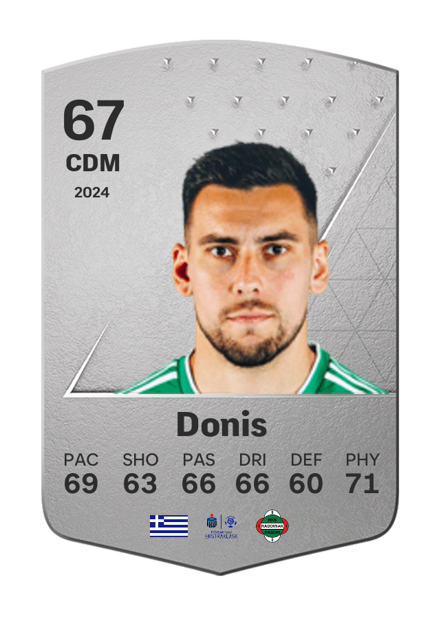 Player card image