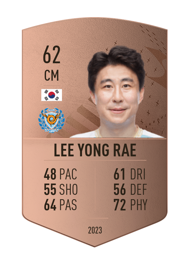 Player card image
