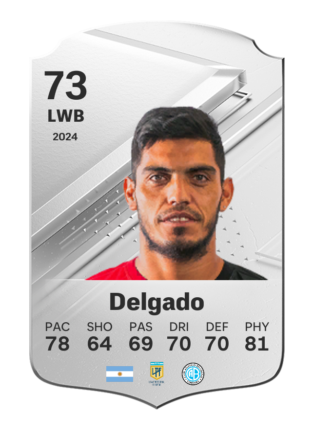 Player card image
