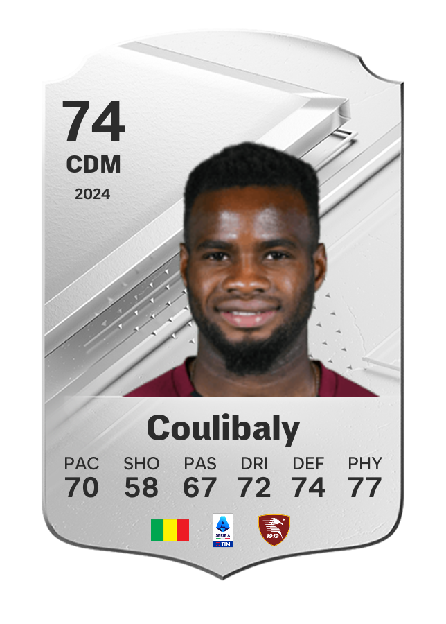 Player card image