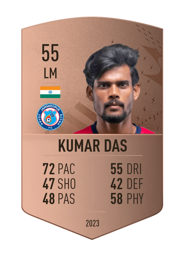 Player card image