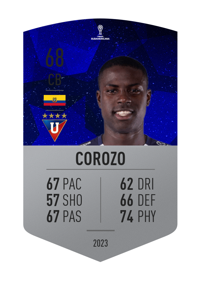 Player card image