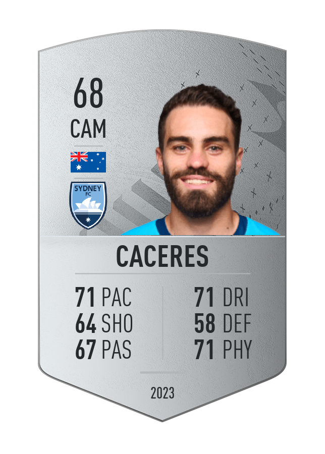 Player card image