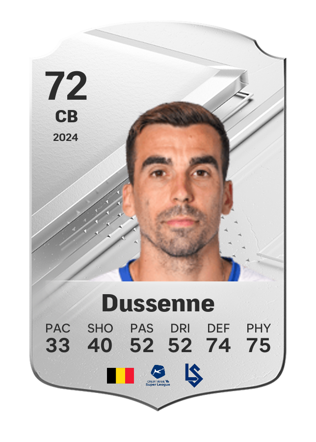 Player card image