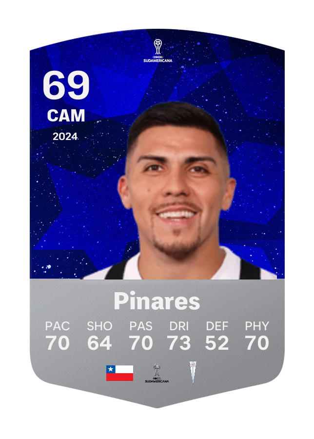 Player card image