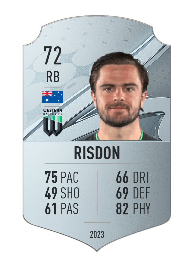 Player card image