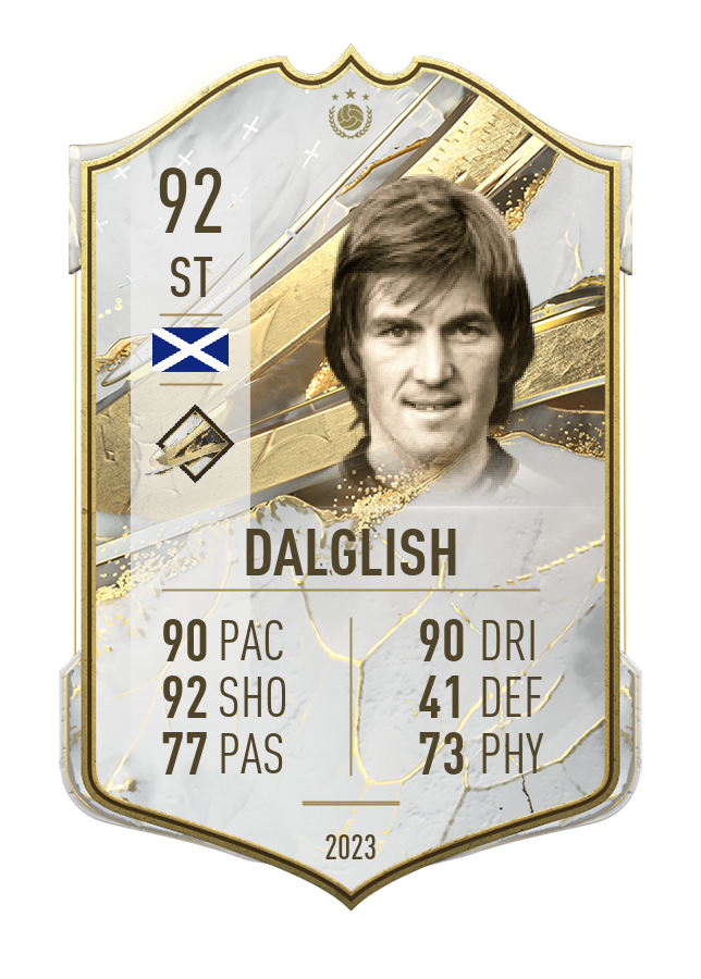 Player card image
