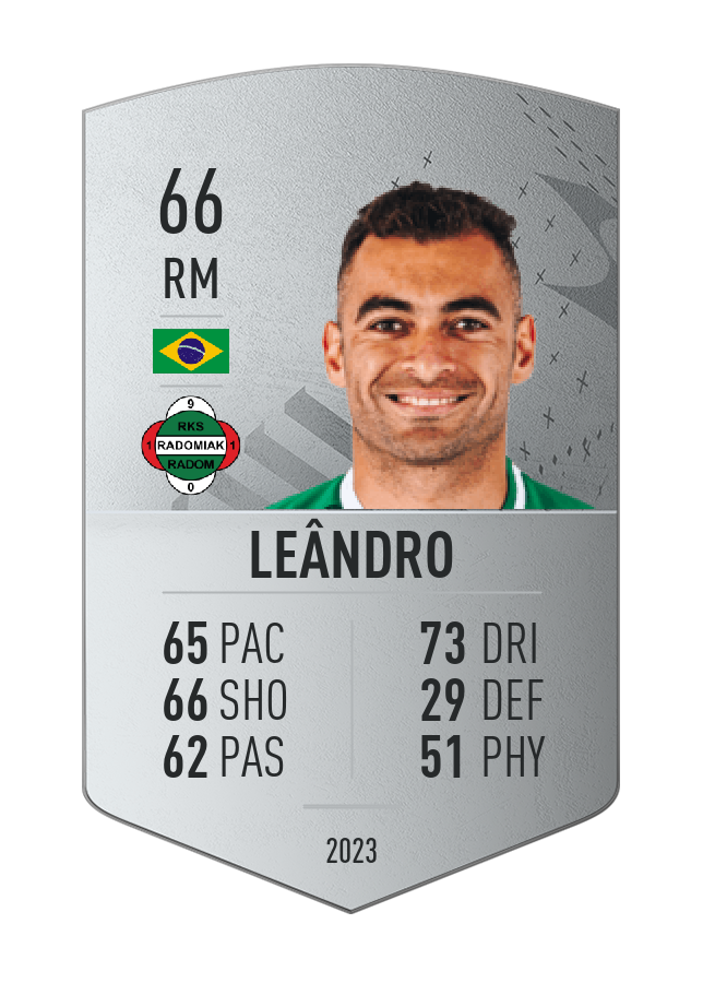 Player card image