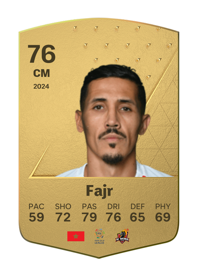 Player card image