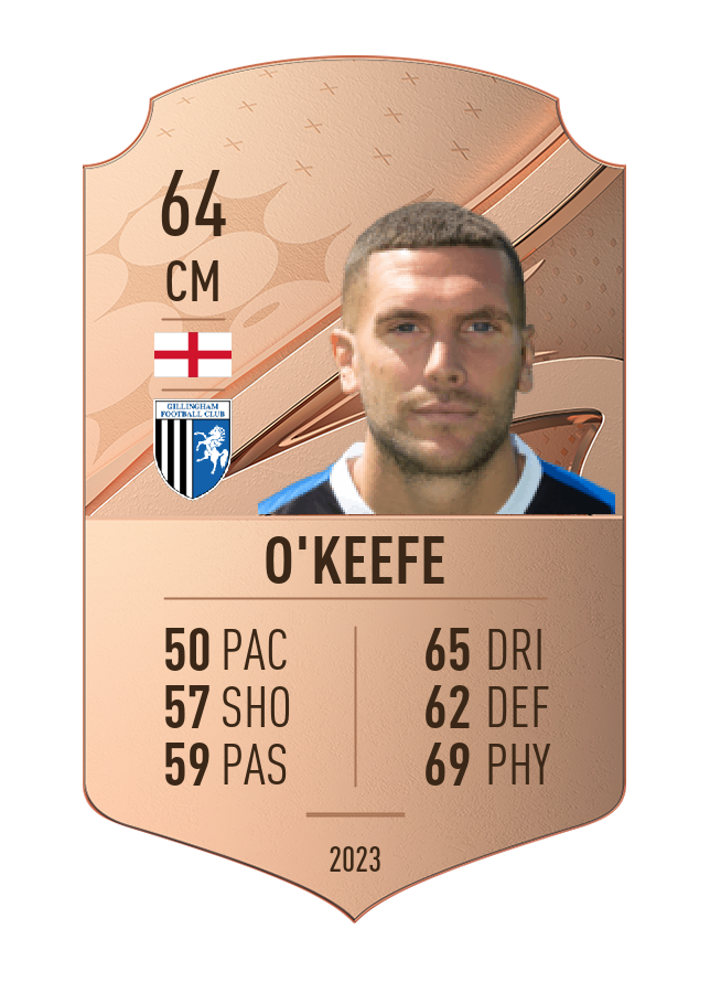Player card image