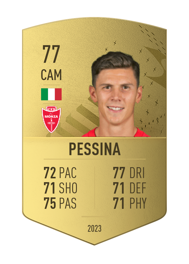 Player card image