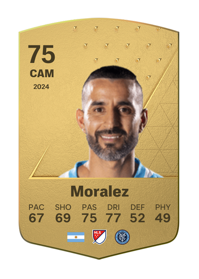 Player card image
