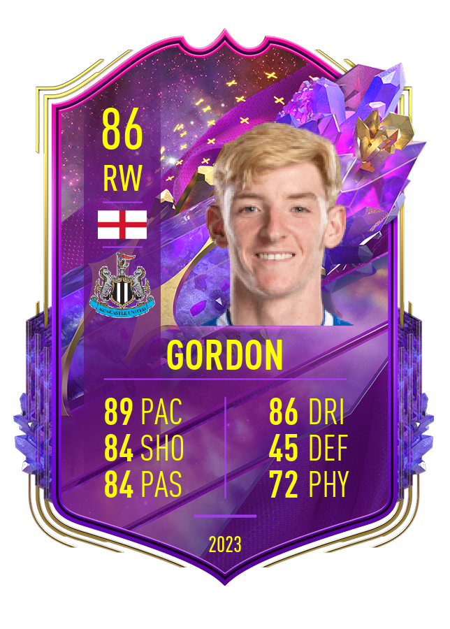 Player card image