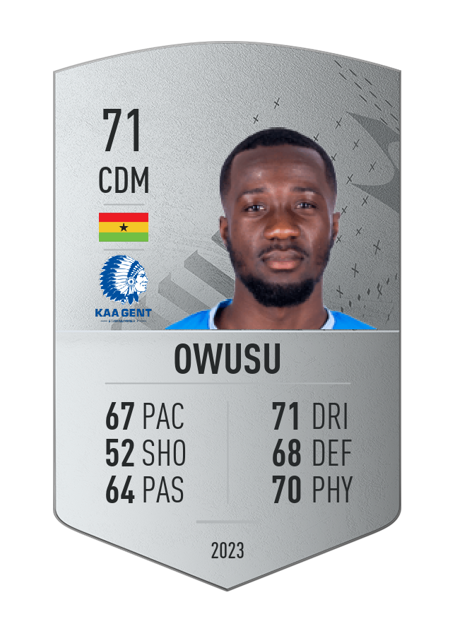 Player card image