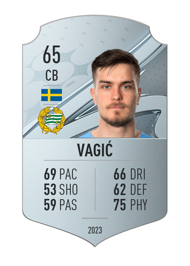 Player card image