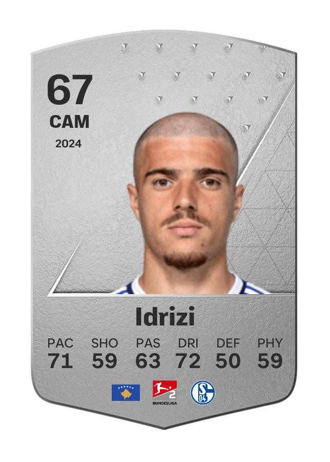 Player card image