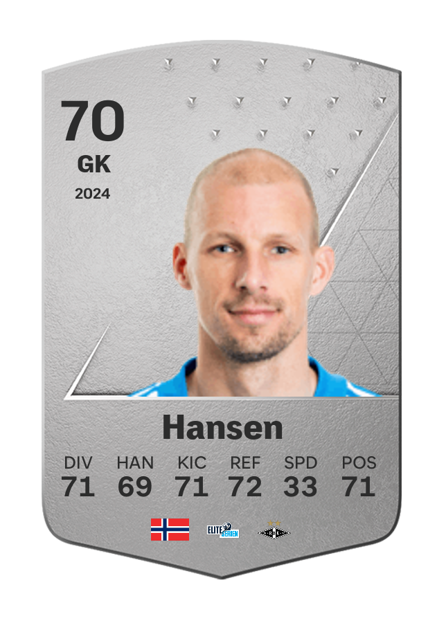Player card image